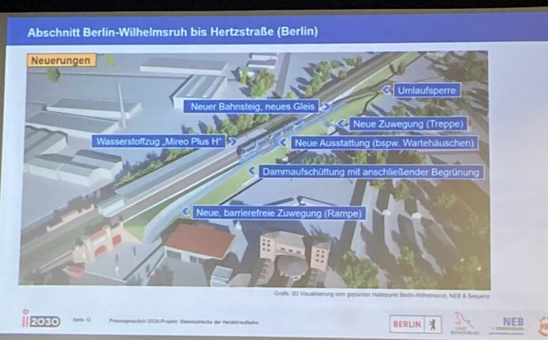 Dialog zur Heidekrautbahn